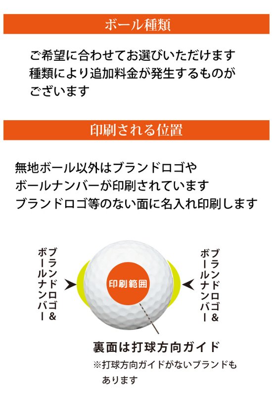 最短即日出荷！化粧箱入り 退職祝デザイン ゴルフボール2球＋マーカー台座セット ギフトラッピング無料 退職記念 送別会 ゴルフギフト画像