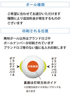 最短即日出荷！化粧箱入り 父の日デザイン ゴルフボール3球セット ギフトラッピング無料 送料込み画像