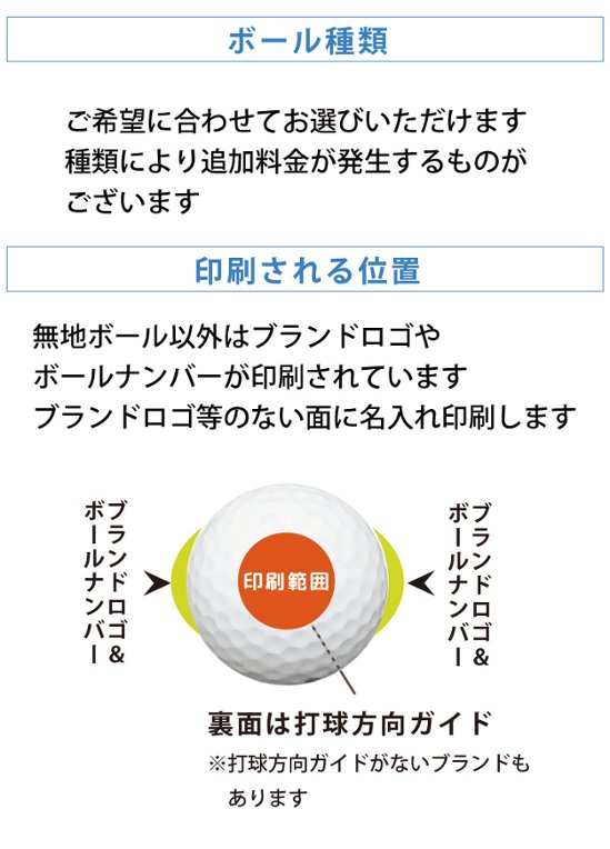 最短即日出荷！化粧箱入り 父の日デザイン ゴルフボール6球セット ギフトラッピング無料 送料込み画像