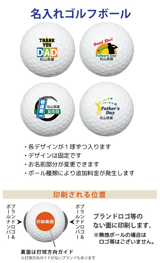 父の日 名入れゴルフギフトセット(名入れタオル・名入れゴルフボール4球)ラッピング無料画像