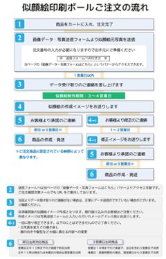 最短即日出荷! 名入れ ゴルフボール ブリヂストン PHYZ ファイズ 2019年モデル PPK 12球 写真 ロゴ 似顔絵 印刷対応画像