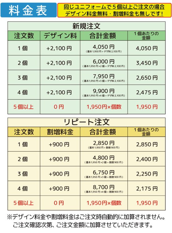 一個から作成OK!! [5個以上でデザイン料金無料]ユニフォーム 回転スタンド Mサイズ オーダーメイド 卒団 卒業 記念品 オリジナル 名入れ 野球 サッカー 卒団記念品画像