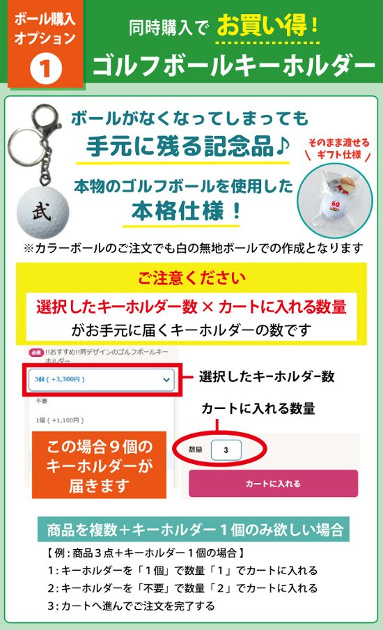 最短即日出荷! 名入れ ゴルフボール5球（メーカーが選べます）・デザインマーカーセット画像