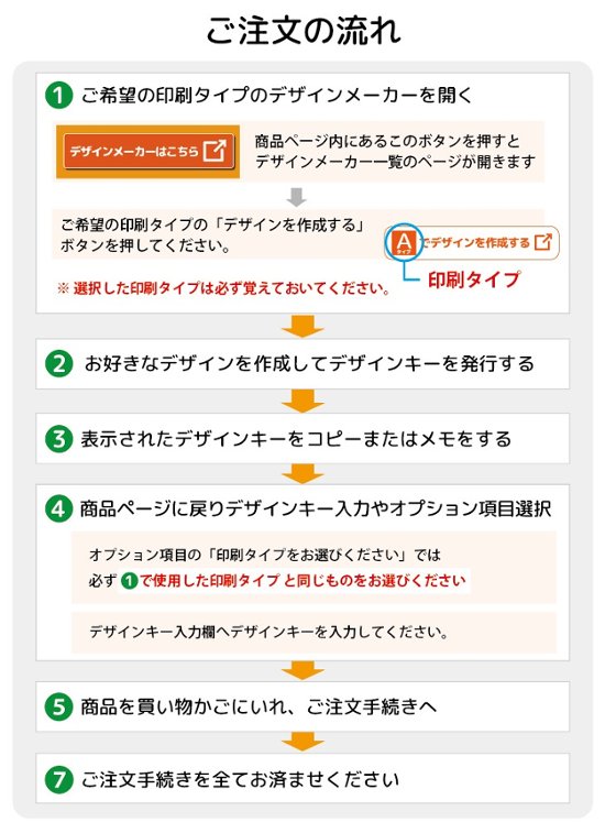 最短即日出荷! 名入れ ゴルフボール ブリヂストン ツアーステージ エクストラディスタンス YE 12球画像