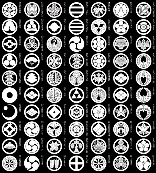 【男性・女性・子ども用】 アイロン定着 貼り紋【ポリエステル】＜がっちりアイロン定着タイプ＞ 6枚入り ※家紋指定できます。画像