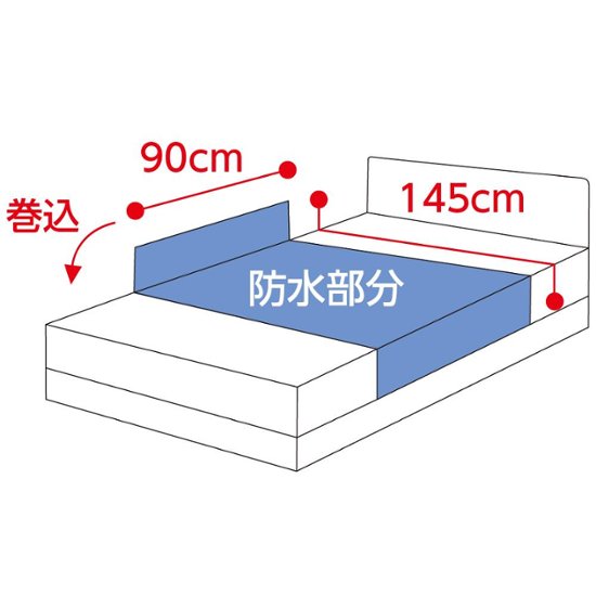 防水シーツ（2枚組）（大）画像