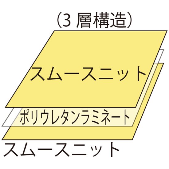 あんしん3層スムース防水シーツ画像