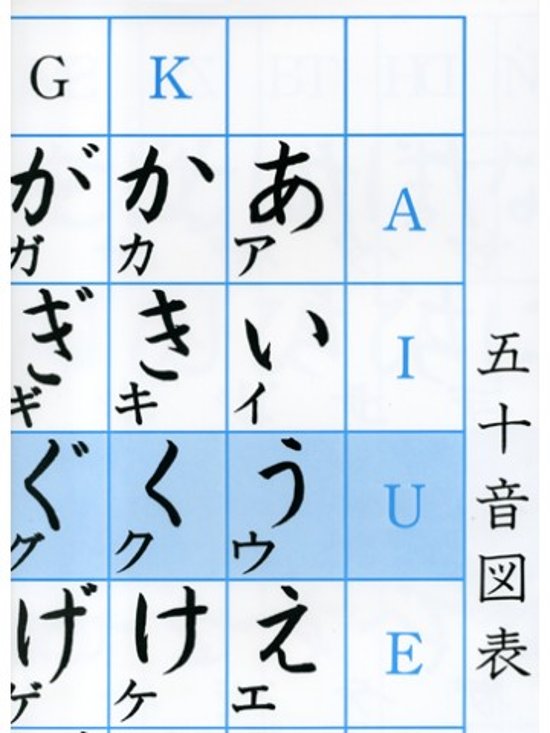 五十音図表画像