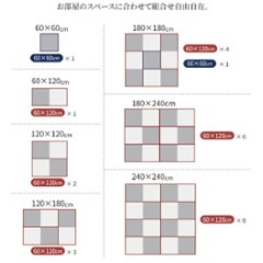 畳ボックス収納 組み立て式　ユニット畳 高床式 本体ブラウン 本体ブラウン フタ式 セキスイ 美草畳 国産畳 たたみ 高さ30／40cm 60×60　半畳単品 美草日和　みぐさびより画像