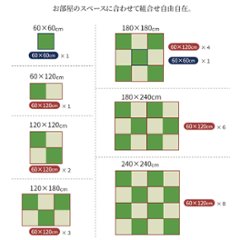 畳ボックス収納 ユニット畳 高床式 本体ブラウンユニット 本体ブラウン  日本製  組立式 フタ式収納 い草たたみ タタミ  120×120　高さ30cm 高さ40cm（1畳×2個）陽だまり画像