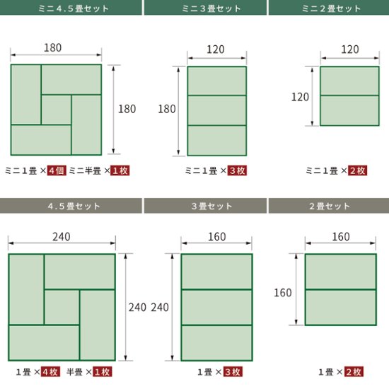 ユニット畳 ミニ4.5畳セット 高さ33／45cm ヘリ付き へりつき   国産畳　跳ね上げ式 収納高床式ユニット 収納ベンチ　日本製 国産 組立不要  完成品 たたみ タタミ 2022年 画像