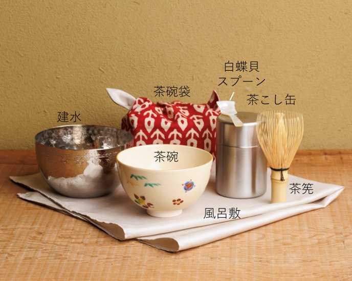 はじめての抹茶　6点セット　宝尽くし画像