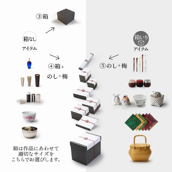 ギフト包装画像