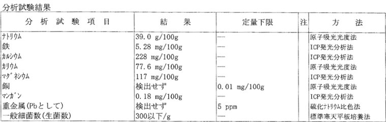 ヒマラヤ岩塩 ピンクソルト 食用(パウダー)180gボトル入  ピンク岩塩画像