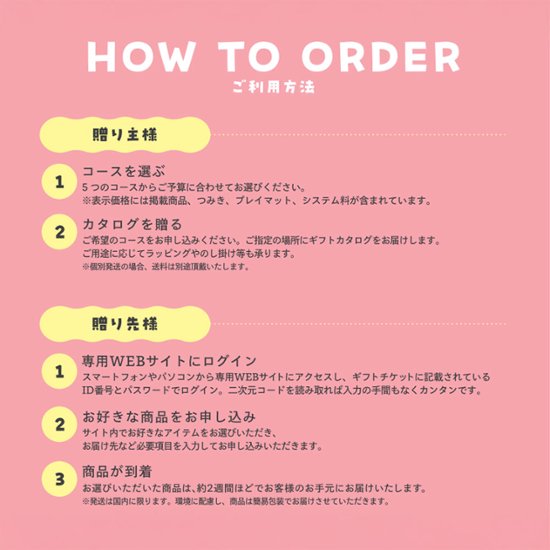 おめでとセレクション ライト きいろ カードタイプ カタログギフト画像