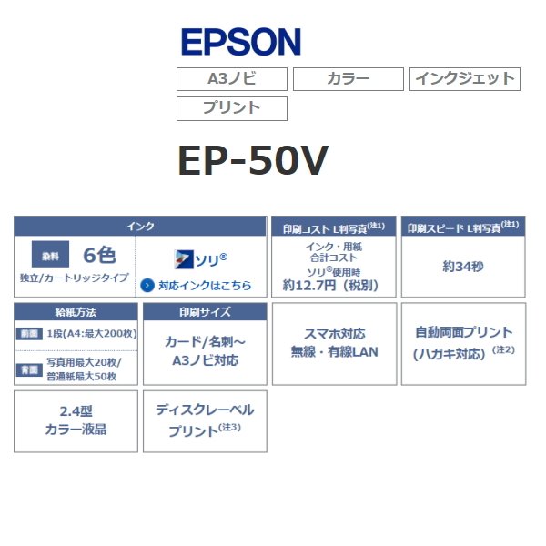エプソン EP-50V A3ノビ対応カラーインクジェットプリンター 6色染料