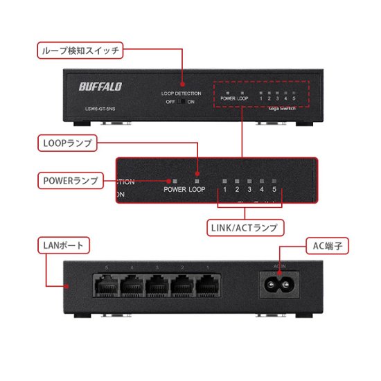 バッファロー LSW6-GT-5NS/BK スリム＆コンパクトボディのGiga対応スイッチングハブ a画像