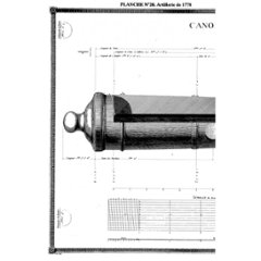 大砲-フランス海軍1650-1850:英語版画像
