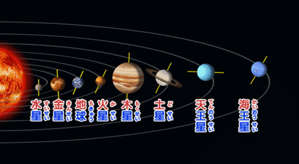 わかるよ！天体1 太陽画像