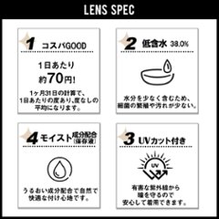 トゥインクルアイズマンスリー UVプラス画像