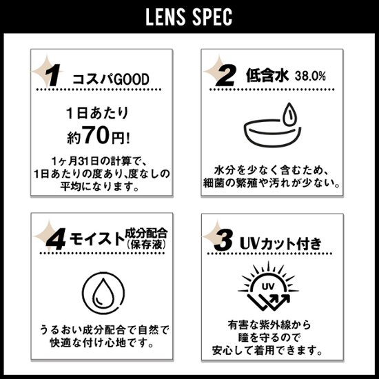 トゥインクルアイズマンスリー UVプラス画像