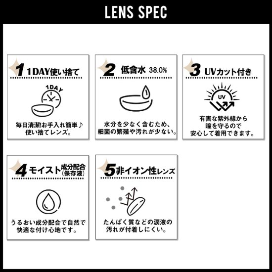 トゥインクルアイズワンデー UVプラス画像