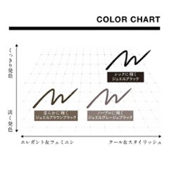 MASCODE マスコード アイライナー 全3種 商品選択 落ちない ウォータープルーフ リキッド ブラック ブラウン グレージュ 速乾 リキッドアイライナー 大人 汗 皮脂 水に強い にじまない 画像
