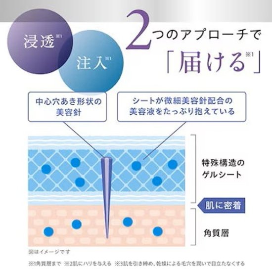 RISM  ピコレーザー ニードルスポットパック10枚入り ※2点以上購入で送料無料画像