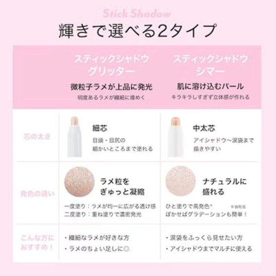 アイムミミ アイムスティックシャドウシマー 全5色 クリームアイシャドウ 涙袋メイク スティックアイシャドウ アイライン プチプラ カラーライナー画像