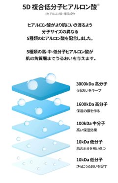  Torriden ダイブイントナー 300ml　化粧水 スキンケア 乾燥 保湿 ヒアルロン酸 無着色 無香料 敏感肌 脂性肌 ふき取り化粧水 アンチエイジング 大容量 トリデン 韓国コスメ 画像