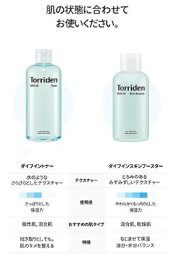 Torriden (トリデン) ダイブインスキンブースター 200ml　化粧水 スキンケア 乾燥 保湿 ヒアルロン酸 セラミド配合 無着色 無香料 アルコールフリー パラベンフリー 敏感肌 脂性肌画像