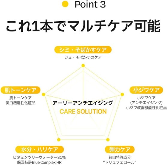 d’Alba(ダルバ) ビタトーニングカプセルクリーム 55g 美白 くすみ しみ 小じわ 透明感 ツヤ 弾力 保湿 ビタミンC ナイアシンアミド グルタチオン 3種のヒアルロン酸 べたつかない 潤い画像