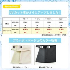 ヤケーヌ 爽クール 耳カバー付き UVカット フェイスカバー マスク画像