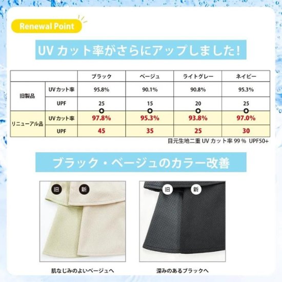 ヤケーヌ 爽クール 耳カバー付き UVカット フェイスカバー マスク画像