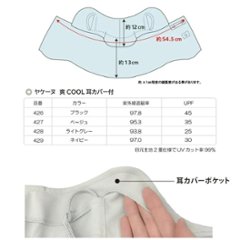 ヤケーヌ 爽クール 耳カバー付き UVカット フェイスカバー マスク画像