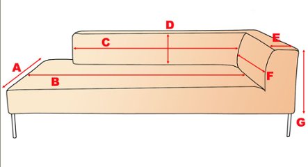 別注ソファーカバー オーダー 片肘タイプ 肘掛 背もたれ一体型 座って左側背もたれ【Bタイプ】画像