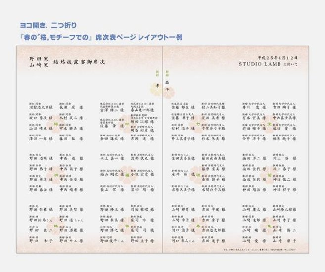 友禅和紙<かのこ>【手作り】席次表セット画像