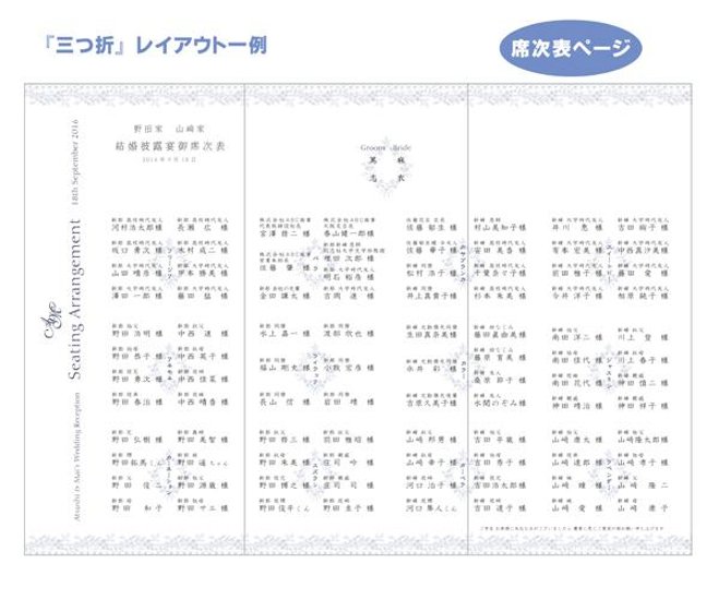 ベルベット ネイビー【手作り】席次表セット画像