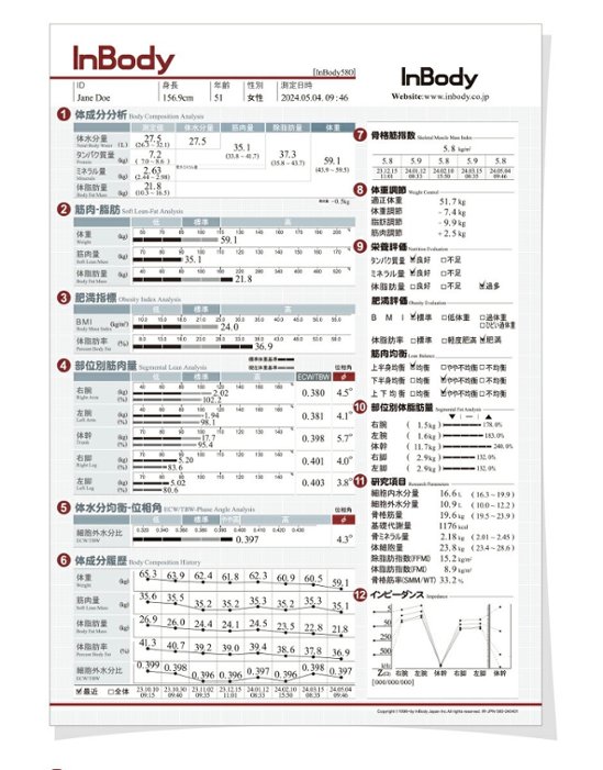 【限定】バレンタインよもぎ蒸しGIFT画像