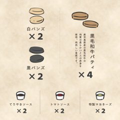 【送料無料】【にくと、パン。】鹿児島黒毛和牛ハンバーガーキット4食画像