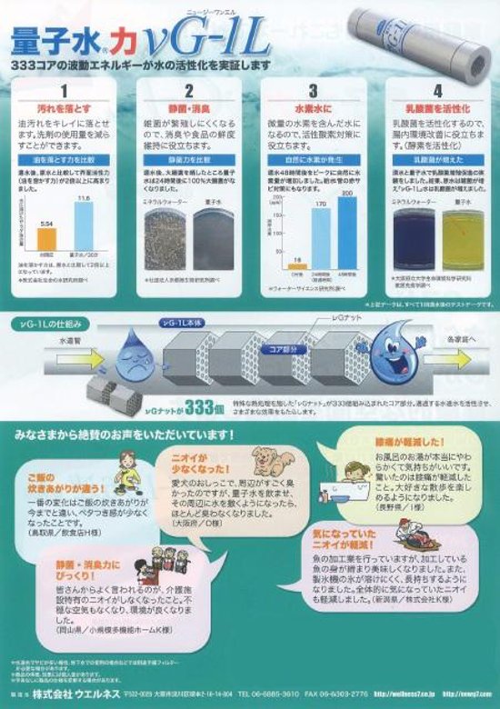  【商品代金返金保証】νG7, νG1L 【条件有り】画像