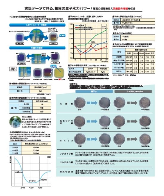 νG7シリーズ/vGシリーズ画像