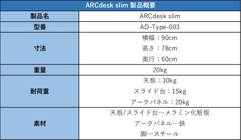 ARCdesk slim画像