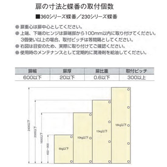 スガツネ ランプ ＬＡＭＰ ワンタッチスライド丁番 ３５カップ 半かぶせ キャッチなし　２３０－２６／９Ｔ＋２３０－Ｐ４Ｗ－３０Ｔ　３ツ穴座金ビスセット画像