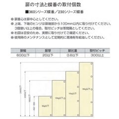 スガツネ ランプ ＬＡＭＰ ワンタッチスライド丁番 ３５カップ 半かぶせ キャッチなし ２３０－２６／９Ｔ＋２３０－Ｐ６ＷＴ　４ツ穴座金ビスセット画像