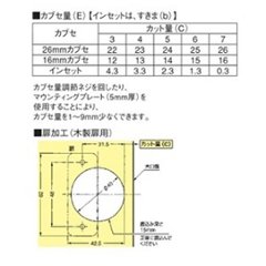 スガツネ ランプ ＬＡＭＰ ワンタッチスライド丁番 ４０カップ インセット キャッチなし Ｈ２３０－２６／０Ｔ＋２３０－Ｐ４Ｗ－３０Ｔ　３ツ穴座金ビスセット画像