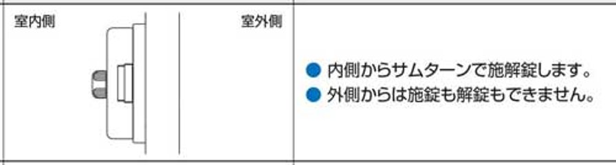 ゴール ＧＯＡＬ 面付本締錠 ＭＤ−３ 内側サムターンのみ画像