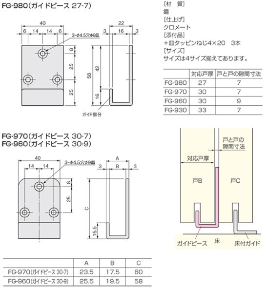 アトムリビンテック　ＡＴＯＭ　連動引戸金具　ＦＧ−９６０・９７０・９８０　ガイドピース画像