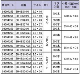 ＮＥＷ　ＨＩＫＡＲＩ　スーパー木ねじ画像