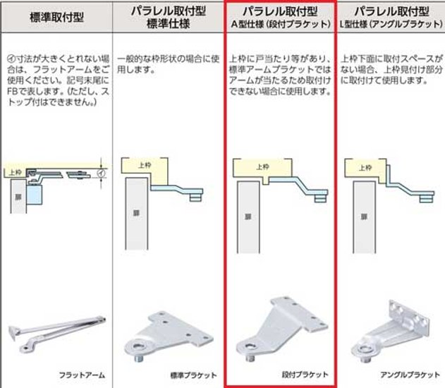 美和ロック ＭＩＷＡ ドアクローザー Ｍ６１２ＰＳＡ メタリックチャコール（ＭＣ）パラレル型ストップ付Ａ型ブラケット画像